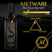 Metprobe-to-go | Magic Mead MAG-1138 Black Void "Magic Mead Johannisbeere" 20cl 8% vol