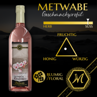 Metprobe-to-go Japanische Kirschblüte 20ml 9,5%vol