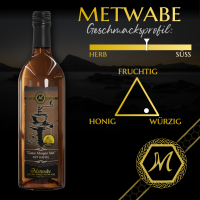 Metprobe-to-go | Met-Mit MIT-1305 Guten-Morgen-Met mit Kaffee 20ml 11%vol