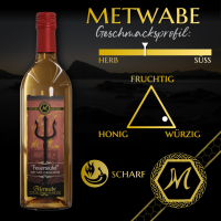 Metprobe-to-go | Met-Mit MIT-1322 Feuerteufel "Met mit Chilis" 20ml 11%vol