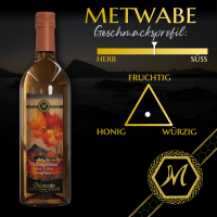 Metprobe-to-go | Met-Mit MIT-1336 Herbstgeflüster "Birne & Zimt" 20ml 7,5%vol