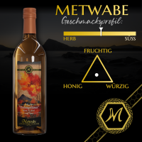 Metprobe-to-go | Met-Mit MIT-1336 Herbstgeflüster "Birne & Zimt" 20ml 7,5%vol