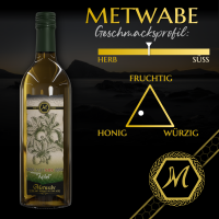 Metprobe-to-go | Mix MIX-1100 Met-Mix Apfel 20ml 9%vol