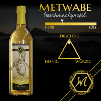 Metprobe-to-go | Mix MIX-1110 Met-Mix Zitronen 20ml 6%vol