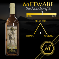 Metprobe-to-go | Mix MIX-1135 Met-Mix "Metbruder" Hopfen & Malz 20 ml 11%vol